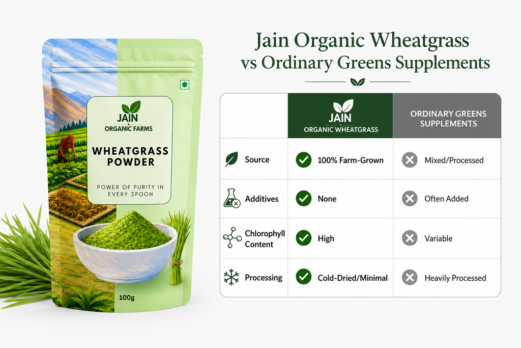 Jain Organic Farms Pure Wheatgrass Powder (100g) – Natural Green Superfood Powder for Daily Nutrition, Energy & Digestive Wellness | 100% Pure, Chemical-Free, Lab Tested & No Added Sugar