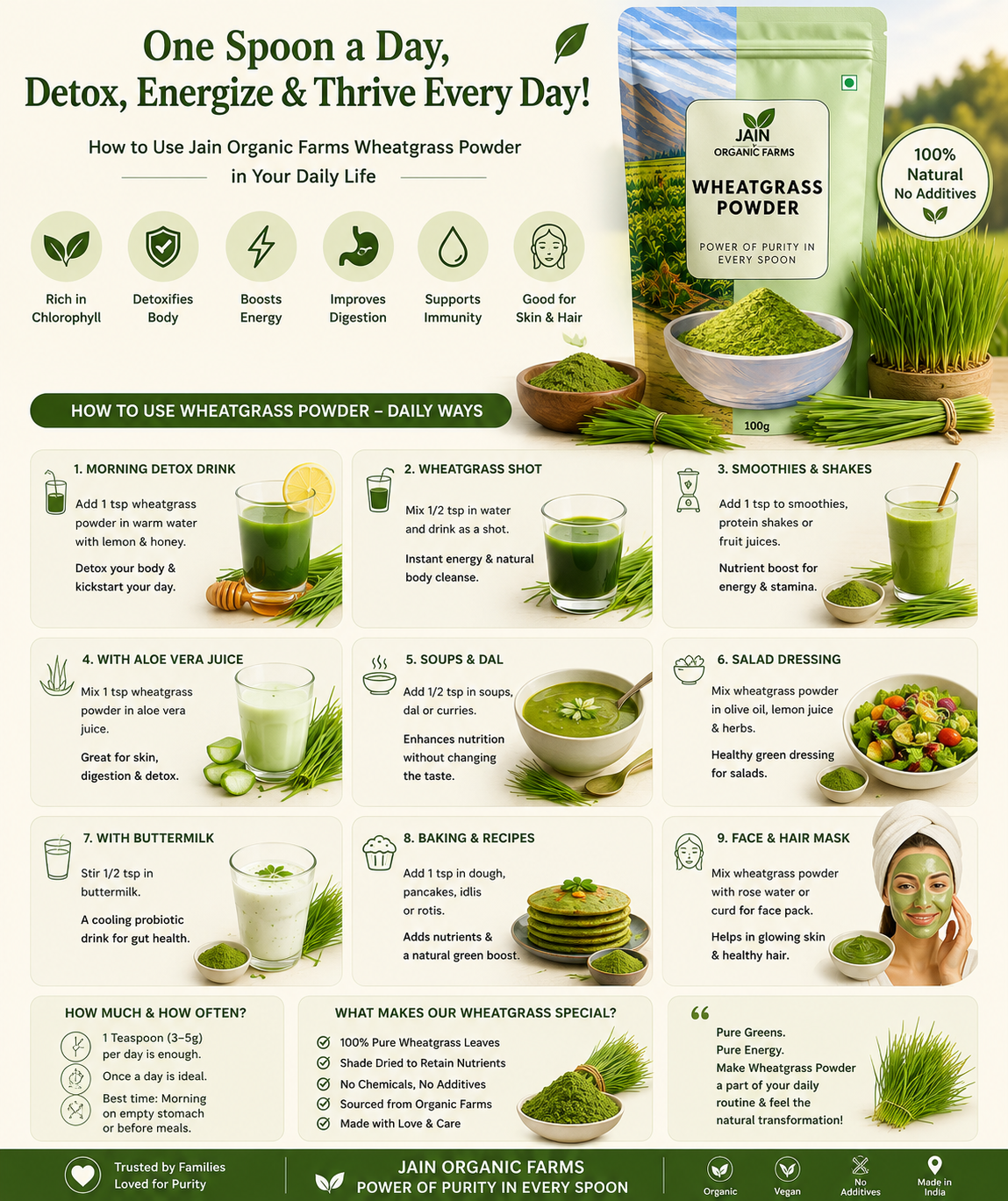Jain Organic Farms Pure Wheatgrass Powder (100g) – Natural Green Superfood Powder for Daily Nutrition, Energy & Digestive Wellness | 100% Pure, Chemical-Free, Lab Tested & No Added Sugar